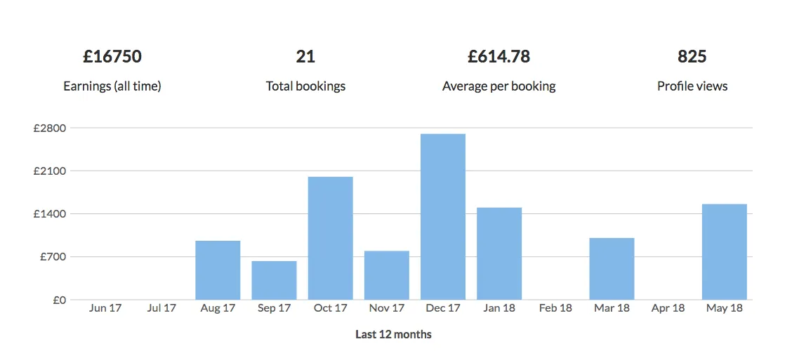 Screen Shot 2018-05-16 at 18.36.06.png