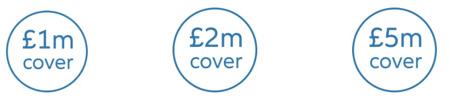 5 Key Details to Look Out For when Insuring Your Instruments