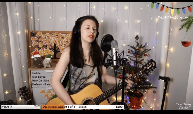 How to reach 700,000 views on Twitch: with Courtney Visser