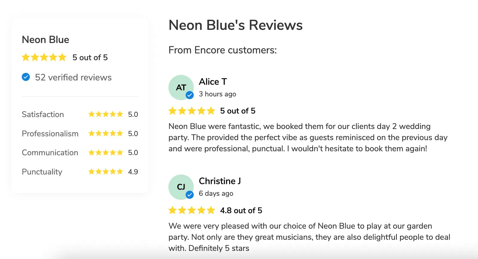 Live party band reviews on Encore Musicians